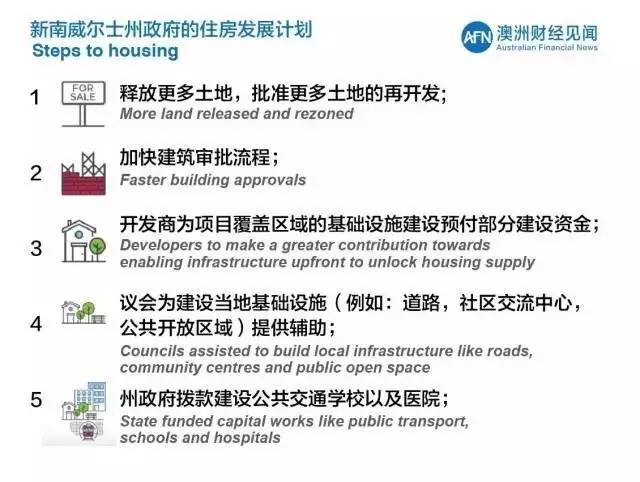 世界杯买球软件- 里昂赞助商加大投入，夏季转会预算大幅增加  